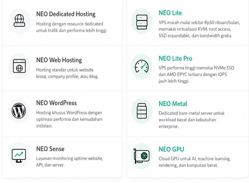 Contoh Layanan VPS dan Web Hosting