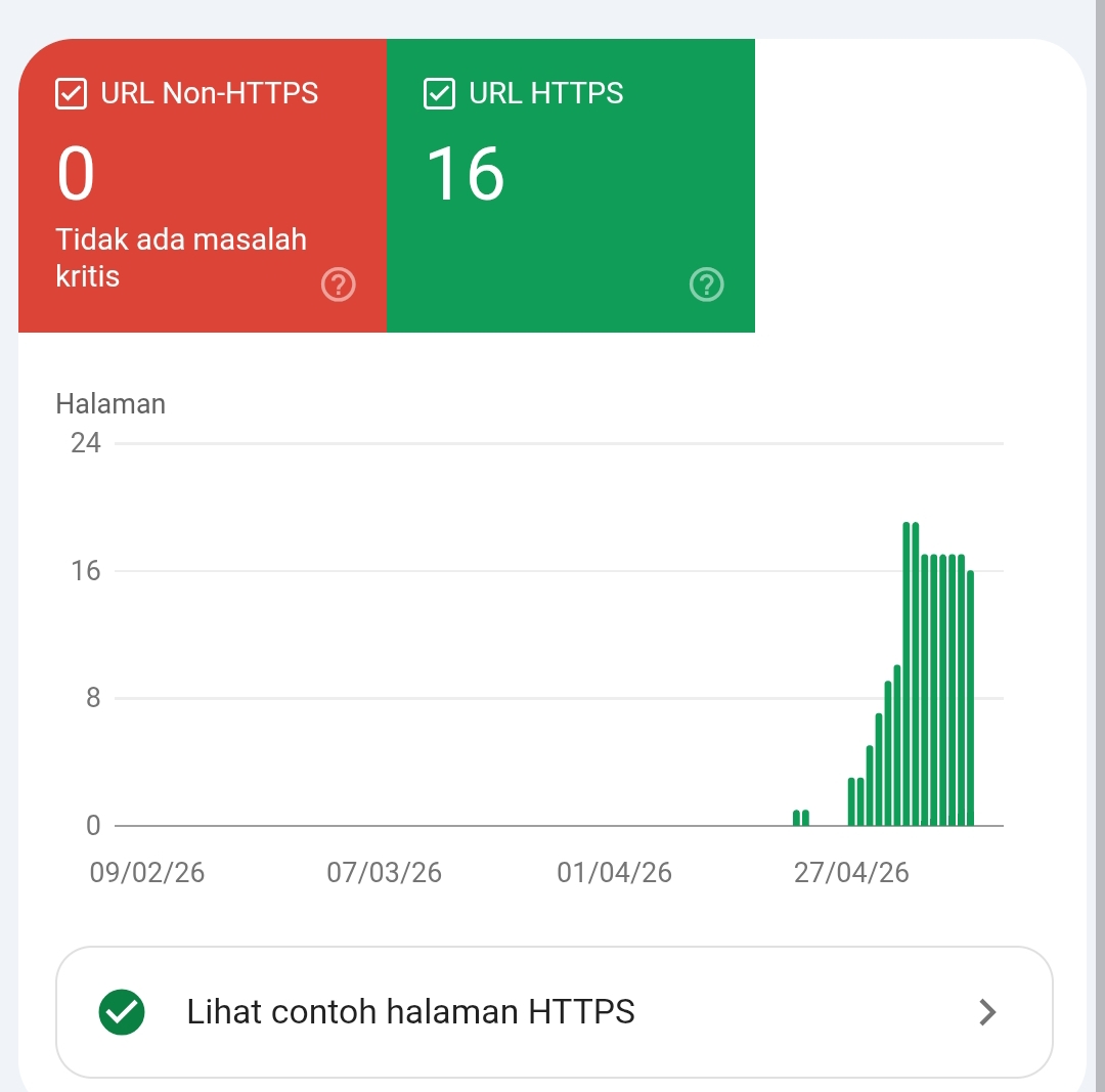 gambar halaman HTTP dan https di google search console
